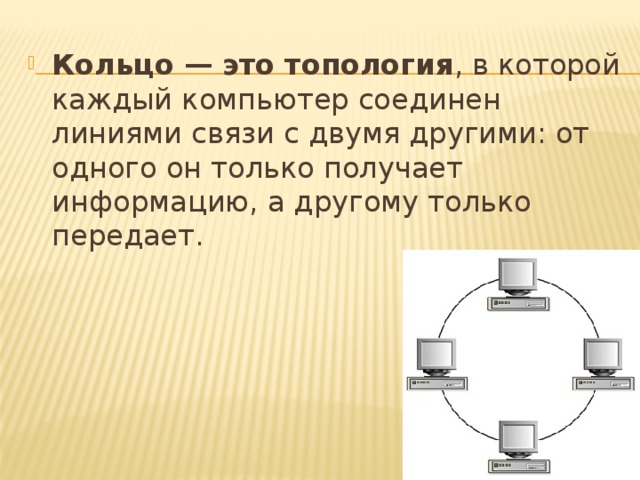 Кольцо — это топология , в которой каждый компьютер соединен линиями связи с двумя другими: от одного он только получает информацию, а другому только передает. 