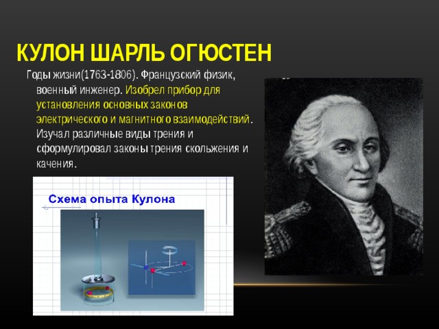 КУЛОН ШАРЛЬ ОГЮСТЕН  Годы жизни(1763-1806). Французский физик, военный инженер. Изобрел прибор для установления основных законов электрического и магнитного взаимодействий . Изучал различные виды трения и сформулировал законы трения скольжения и качения. 