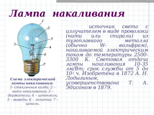 Лампа накаливания  источник света с излучателем в виде проволоки (нити или спирали) из тугоплавкого металла (обычно W- вольфрам), накаливаемой электрическим током до температуры 2500-3300 К. Световая отдача лампы накаливания 10-35 лм/Вт; срок службы от 5 до 10 3 ч. Изобретена в 1872 А. Н. Лодыгиным, усовершенствована Т. А. Эдисоном в 1879. Схема электрической лампы  накаливания : 1- стеклянная колба; 2 – нить накаливания; 3 – держатели; 4 – штенгель; 5 – выводы; 6 – лопатка; 7 – цоколь. 