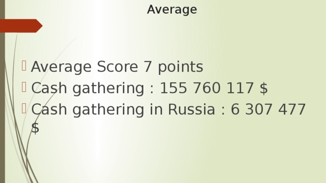 Average Average Score 7 points Cash gathering : 155 760 117 $ Cash gathering in Russia : 6 307 477 $ 