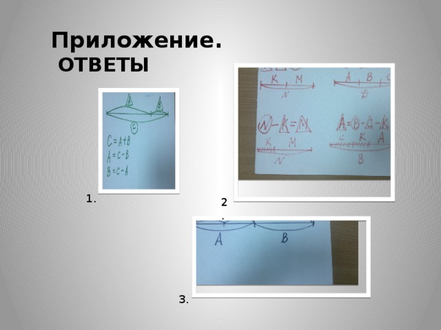 Приложение.  ОТВЕТЫ 1. 2. 3.  