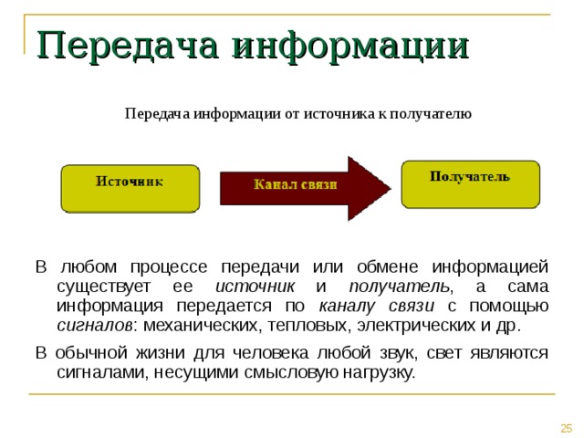 Передача информации Передача информации от источника к получателю В любом процессе передачи или обмене информацией существует ее источник и получатель , а сама информация передается по каналу связи с помощью сигналов : механических, тепловых, электрических и др. В обычной жизни для человека любой звук, свет являются сигналами, несущими смысловую нагрузку. 