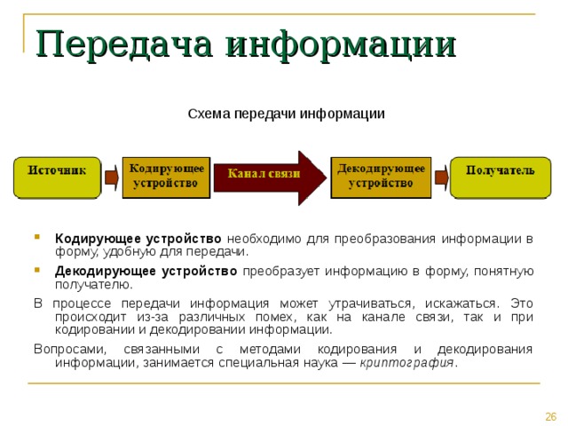 Передача информации Схема передачи информации Кодирующее устройство необходимо для преобразования информации в форму, удобную для передачи. Декодирующее устройство преобразует информацию в форму, понятную получателю. В процессе передачи информация может утрачиваться, искажаться. Это происходит из-за различных помех, как на канале связи, так и при кодировании и декодировании информации. Вопросами, связанными с методами кодирования и декодирования информации, занимается специальная наука — криптография . 