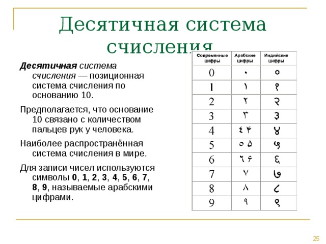 Десятичная система счисления — позиционная система счисления по основанию 10. Предполагается, что основание 10 связано с количеством пальцев рук у человека. Наиболее распространённая система счисления в мире. Для записи чисел используются символы 0 , 1 , 2 , 3 , 4 , 5 , 6 , 7 , 8 , 9 , называемые арабскими цифрами. 