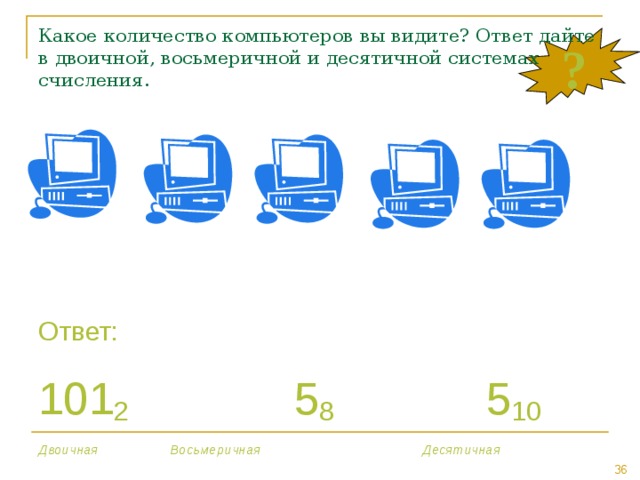 Какое количество компьютеров вы видите? Ответ дайте в двоичной, восьмеричной и десятичной системах счисления. ? Ответ: 101 2    5 8    5 10 Двоичная    Восьмеричная     Десятичная 