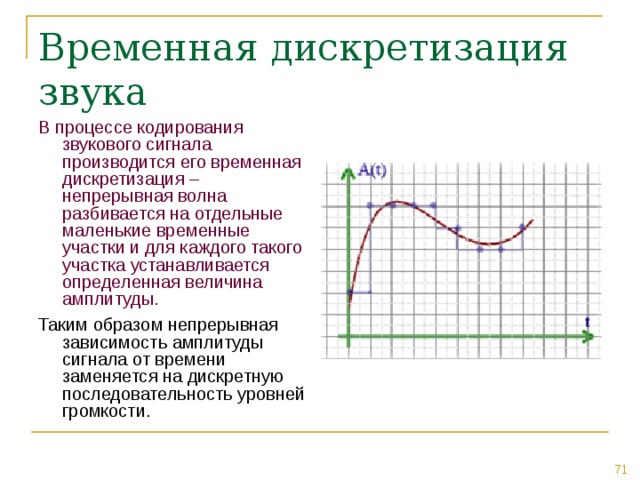 В процессе кодирования звукового сигнала производится его временная дискретизация – непрерывная волна разбивается на отдельные маленькие временные участки и для каждого такого участка устанавливается определенная величина амплитуды. Таким образом непрерывная зависимость амплитуды сигнала от времени заменяется на дискретную последовательность уровней громкости. 