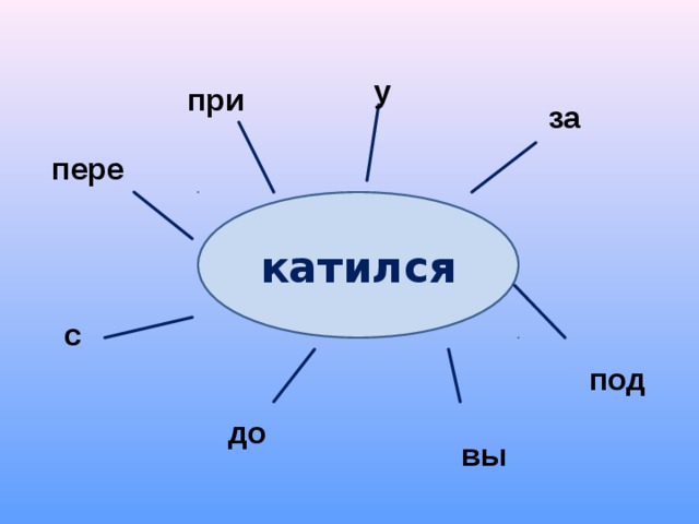 у при за пере катился с под до вы 