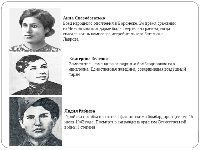 Анна Скоробогатько Боец народного ополчения в Воронеже. Во время сражений на Чижовском плацдарме была смертельно ранена, когда спасала жизнь комиссара истребительного батальона Лаврова. Екатерина Зеленко Заместитель командира эскадрильи бомбардировочного авиаполка. Единственная женщина, совершившая воздушный таран Лидия Рябцева Геройски погибла в схватке с фашистскими бомбардировщиками 15 июля 1942 года. Посмертно награждена орденом Отечественной войны I степени 