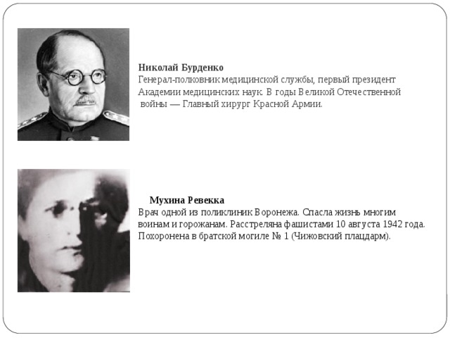 Николай Бурденко Генерал-полковник медицинской службы, первый президент Академии медицинских наук. В годы Великой Отечественной  войны — Главный хирург Красной Армии. Мухина Ревекка  Врач одной из поликлиник Воронежа. Спасла жизнь многим воинам и горожанам. Расстреляна фашистами 10 августа 1942 года. Похоронена в братской могиле № 1 (Чижовский плацдарм). 