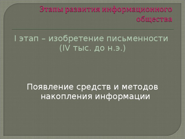 I этап – изобретение письменности ( IV тыс. до н.э.) Появление средств и методов накопления информации 