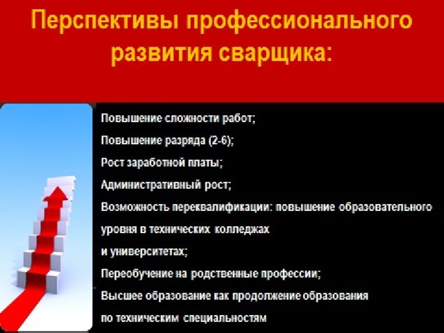 Где можно получить профессию  сварщика?   Профессию сварщика  можно получить по окончании 9 – го класса в Милютинском филиале ГОУ НПО ПУ 88  