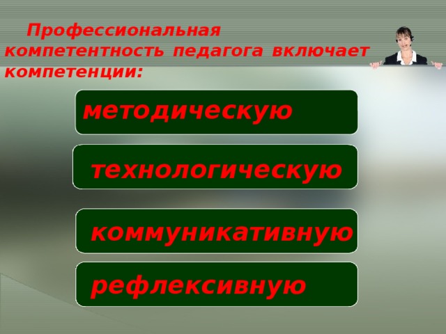 Профессиональная компетентность педагога включает компетенции: методическую технологическую коммуникативную рефлексивную 