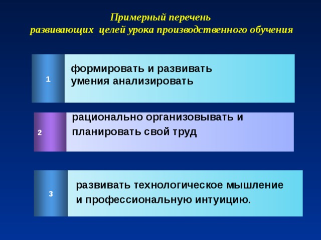 Примерный перечень  развивающих целей урока производственного обучения 1 формировать и развивать умения анализировать рационально организовывать и планировать свой труд 2 3 развивать технологическое мышление и профессиональную интуицию . 