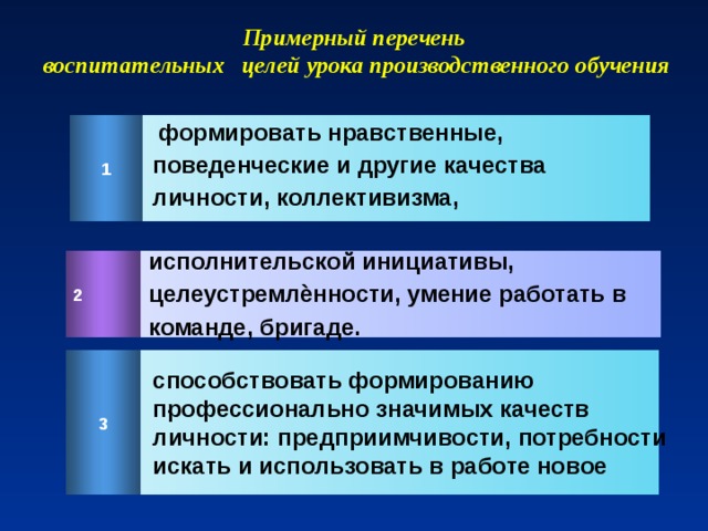 Примерный перечень  воспитательных целей урока производственного обучения  формировать нравственные, поведенческие и другие качества личности, коллективизма, 1 исполнительской инициативы, целеустремлѐнности,  умение работать в команде, бригаде.  2 3 способствовать формированию профессионально значимых качеств личности: предприимчивости, потребности искать и использовать в работе новое . 