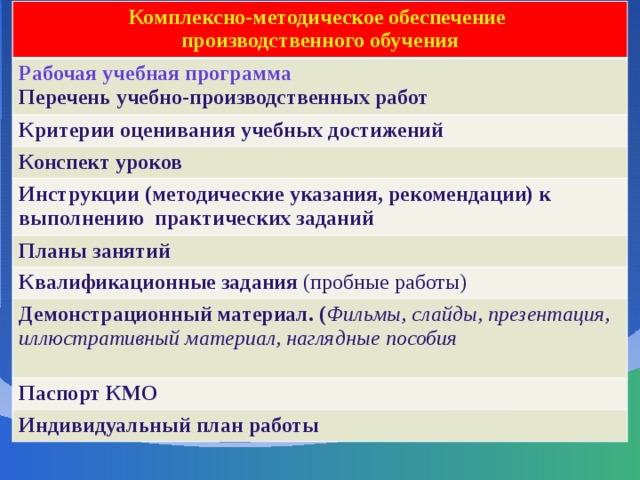 Комплексно-методическое обеспечение производственного обучения Рабочая учебная программа Перечень учебно-производственных работ Критерии оценивания учебных достижений  Конспект уроков  Инструкции (методические указания, рекомендации) к выполнению практических заданий Планы занятий Квалификационные задания (пробные работы) Демонстрационный материал. ( Фильмы, слайды, презентация, иллюстративный материал, наглядные пособия Паспорт КМО Индивидуальный план работы 