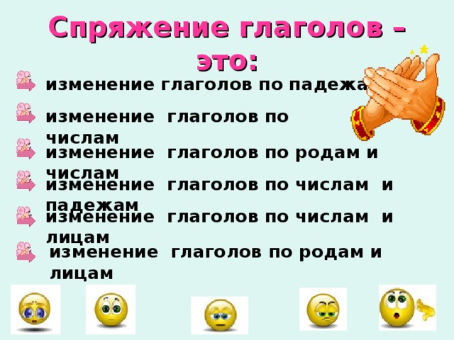 Спряжение глаголов – это: изменение глаголов по падежам изменение глаголов по числам изменение глаголов по родам и числам изменение глаголов по числам и падежам изменение глаголов по числам и лицам изменение глаголов по родам и лицам 
