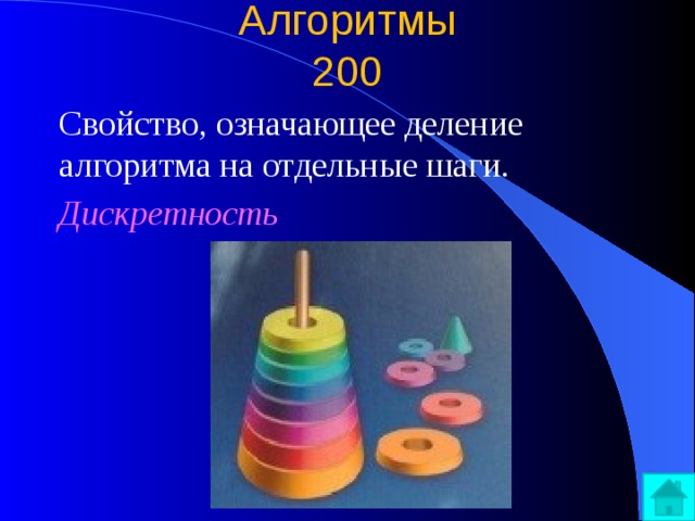 Алгоритмы  200 Свойство, означающее деление алгоритма на отдельные шаги. Дискретность 