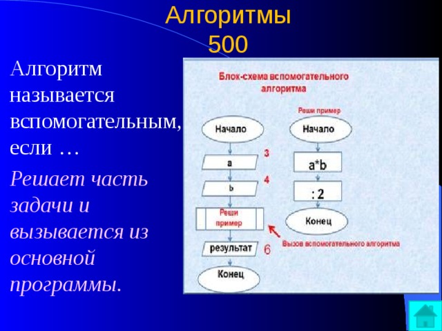 Алгоритмы  500 Алгоритм называется вспомогательным, если … Решает часть задачи и вызывается из основной программы. 