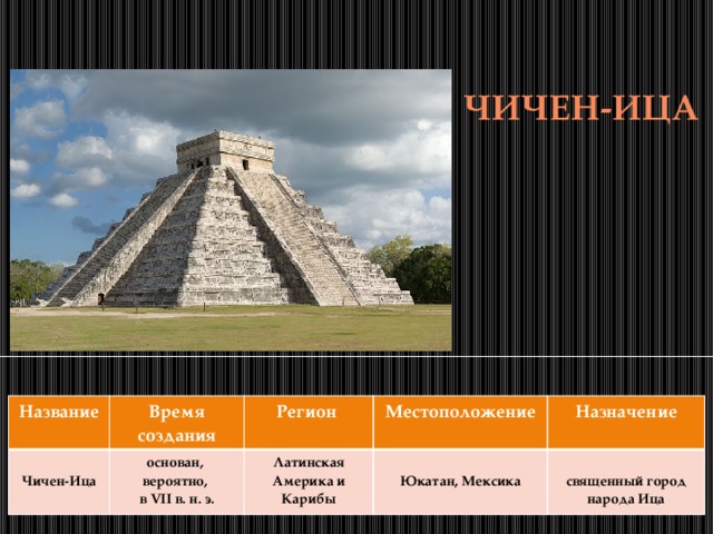 Чичен-ица Название  Время создания Чичен-Ица основан, Регион Местоположение Латинская Америка и Карибы вероятно, Назначение  в VII в. н. э.  Юкатан, Мексика священный город народа Ица 