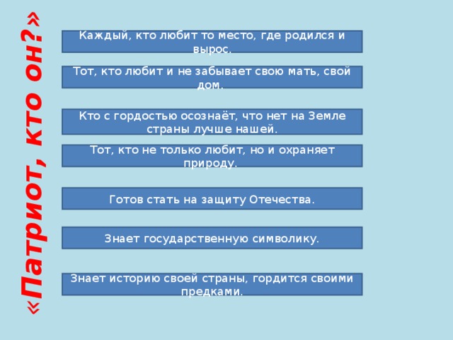 « Патриот, кто он?» Каждый, кто любит то место, где родился и вырос. Тот, кто любит и не забывает свою мать, свой дом. Кто с гордостью осознаёт, что нет на Земле страны лучше нашей. Тот, кто не только любит, но и охраняет природу. Готов стать на защиту Отечества. Знает государственную символику. Знает историю своей страны, гордится своими предками. 