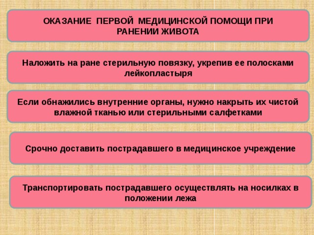 ОКАЗАНИЕ ПЕРВОЙ МЕДИЦИНСКОЙ ПОМОЩИ ПРИ РАНЕНИИ ЖИВОТА Наложить на ране стерильную повязку, укрепив ее полосками лейкопластыря Если обнажились внутренние органы, нужно накрыть их чистой влажной тканью или стерильными салфетками Срочно доставить пострадавшего в медицинское учреждение Транспортировать пострадавшего осуществлять на носилках в положении лежа 
