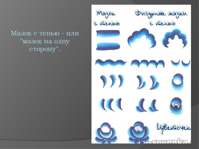 Мазок с тенью - или 