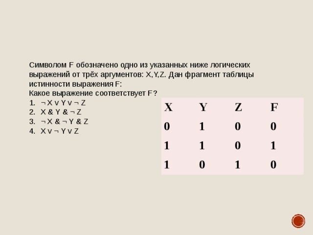 Символом F обозначено одно из указанных ниже логических выражений от трёх аргументов: X,Y,Z. Дан фрагмент таблицы истинности выражения F: Какое выражение соответствует F? ¬ X v Y v ¬ Z X & Y & ¬ Z ¬ X & ¬ Y & Z X v ¬ Y v Z X 0 Y 1 Z 1 F 0 1 1 0 0 0 1 1 0 X Y Z F 0 1 0 0 1 1 0 1 1 0 1 0  