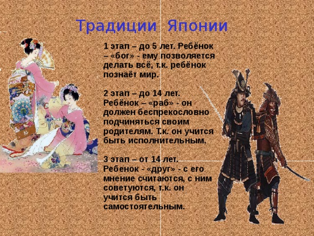 Традиции Японии 1 этап – до 5 лет. Ребёнок – «бог» - ему позволяется делать всё, т.к. ребёнок познаёт мир.  2 этап – до 14 лет. Ребёнок – «раб» - он должен беспрекословно подчиняться своим родителям. Т.к. он учится быть исполнительным.  3 этап – от 14 лет. Ребенок - «друг» - с его мнение считаются, с ним советуются, т.к. он учится быть самостоятельным.