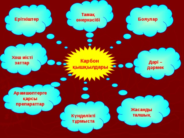 Тамақ өнеркәсібі Еріткіштер Бояулар Хош иісті заттар Карбон  қышқылдары Дәрі – дәрмек Арамшөптерге қарсы препараттар Жасанды талшық Күнделікті тұрмыста 