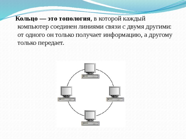  Кольцо — это топология , в которой каждый компьютер соединен линиями связи с двумя другими: от одного он только получает информацию, а другому только передает. 
