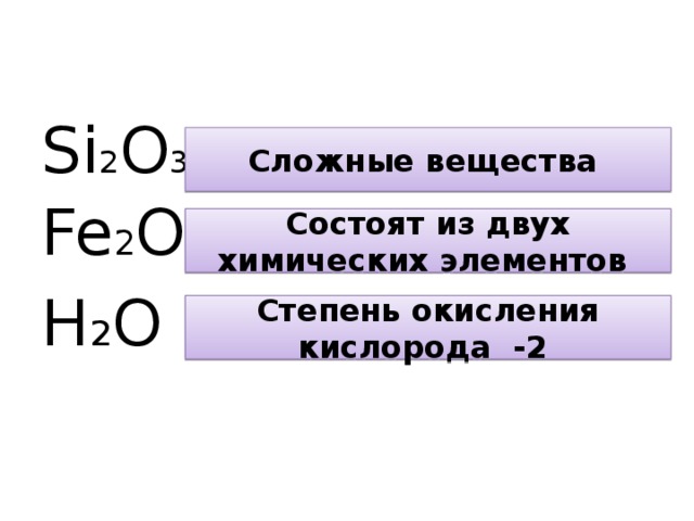 Si 2 O 3 Fe 2 O 3 H 2 O Сложные вещества Состоят из двух химических элементов Степень окисления кислорода -2 