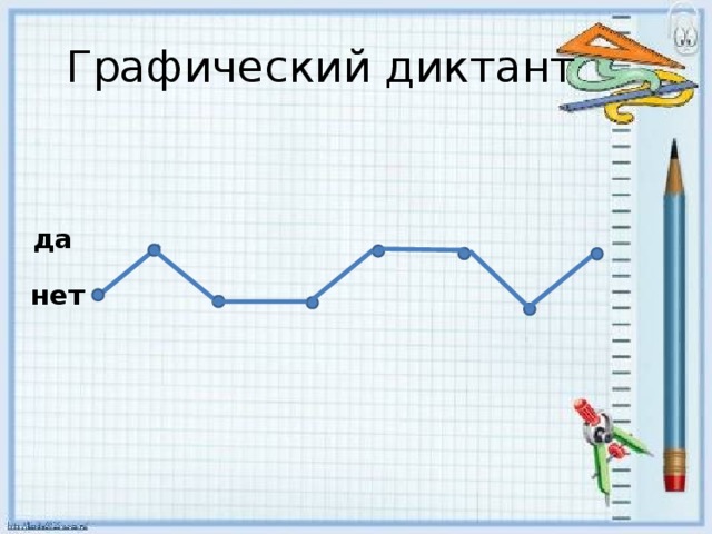 Графический диктант да нет 