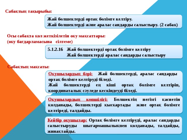 Сабақтың тақырыбы: Жай бөлшектерді ортақ бөлімге келтіру. Жай бөлшектерді және аралас сандарды салыстыру. (2 сабақ) Осы сабақта қол жеткізілетін оқу мақсаттары: (оқу бағдарламасына сілтеме) 5.1.2.16 Жай бөлшектерді ортақ бөлімге келтіру  Жай бөлшектерді аралас сандарды салыстыру Сабақтың мақсаты: Оқушылардың бәрі:  Жай бөлшектерді, аралас сандарды ортақ бөлімге келтіруді біледі. Жай бөлшектерді ең кіші ортақ бөлімге келтіріп, координаталық сәуледе кескіндеуді біледі. Оқушылардың көпшілігі:  Бөлшектің негізгі қасиетін қолданады, бөлшектерді қысқартады және ортақ бөлімге келтіреді, талдайды. Кейбір оқушылар:  Ортақ бөлімге келтіруді, аралас сандарды салыстыруды шығармашылықпен қолданады, талдайды, жинақтайды. 