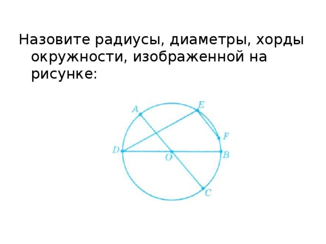 Назовите радиусы, диаметры, хорды окружности, изображенной на рисунке: 