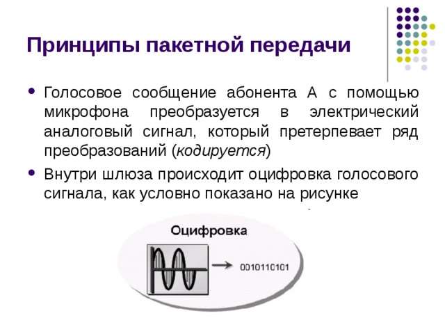 Принципы пакетной передачи Голосовое сообщение абонента А с помощью микрофона преобразуется в электрический аналоговый сигнал, который претерпевает ряд преобразований ( кодируется ) Внутри шлюза происходит оцифровка голосового сигнала, как условно показано на рисунке 