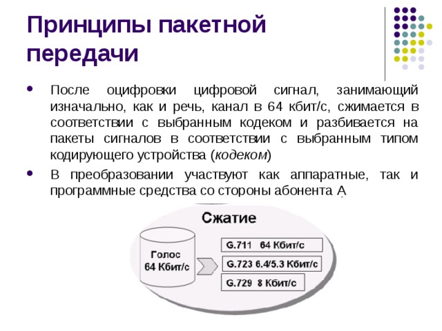 После оцифровки цифровой сигнал, занимающий изначально, как и речь, канал в 64 кбит/с, сжимается в соответствии с выбранным кодеком и разбивается на пакеты сигналов в соответствии с выбранным типом кодирующего устройства ( кодеком ) В преобразовании участвуют как аппаратные, так и программные средства со стороны абонента А 