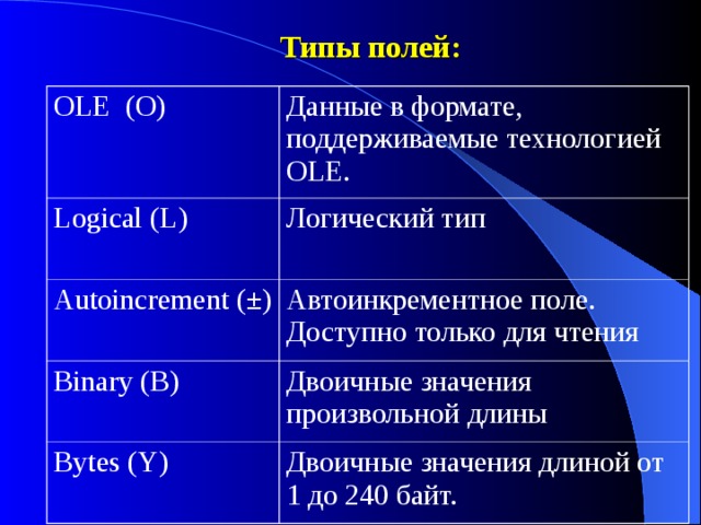 Типы полей: OLE (O) Данные в формате, поддерживаемые технологией OLE. Logical (L) Логический тип Autoincrement ( ± ) Автоинкрементное поле. Доступно только для чтения Binary (B) Двоичные значения произвольной длины Bytes (Y) Двоичные значения длиной от 1 до 240 байт. 