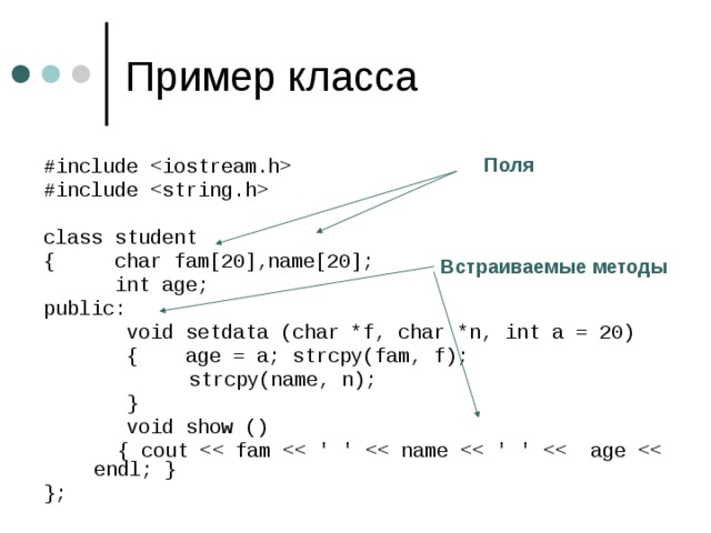 Поля #include  #include  class student { char fam[20],name[20];  int age; public:  void setdata (char *f, char *n, int a = 20)  { age = a; strcpy(fam, f);    strcpy(name, n);  }  void show ()    { cout }; Встраиваемые методы 