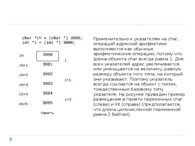 Применительно к указателям на char, операций адресной арифметики выполняются как обычные арифметические операции, потому что длина объекта char всегда равна 1. Для всех указателей адрес увеличивается или уменьшается на величину, равную размеру объекта того типа, на который они указывают. Поэтому указатель всегда ссылается на объект с типом, тождественным базовому типу указателя. На рисунке приведен пример размещения в памяти переменных char (слева) и int (справа) (предполагается, что длина целочисленной переменной равна 2 байтам). 