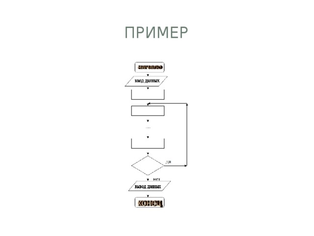 пример 
