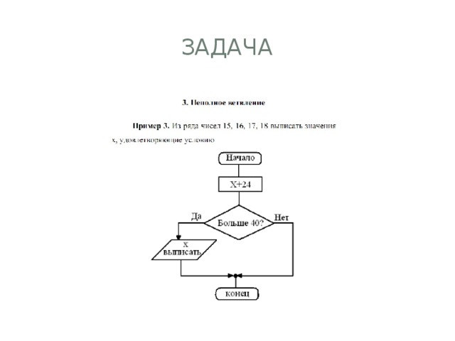 задача 