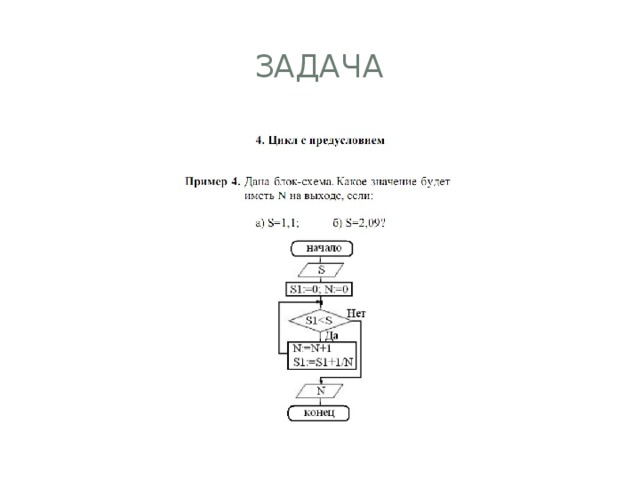 задача 