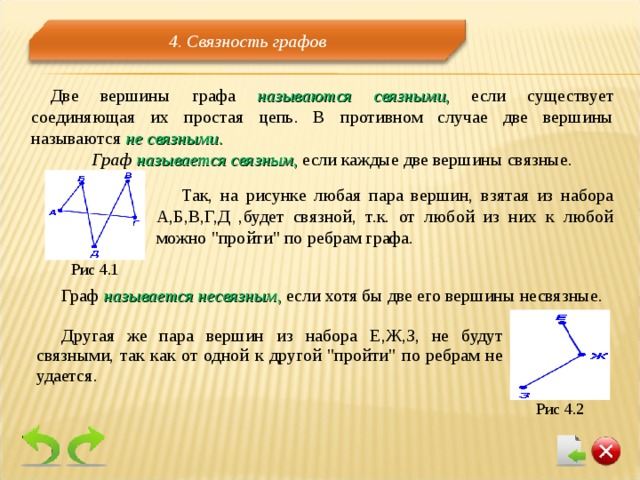 4 . Связность графов Две вершины графа называются связными , если существует соединяющая их простая цепь. В противном случае две вершины называются не связными . Граф  называется связным , если каждые две вершины связные. Граф называется несвязным , если хотя бы две его вершины несвязные. Так, на рисунке любая пара вершин, взятая из набора А,Б,В,Г,Д ,будет связной, т.к. от любой из них к любой можно 