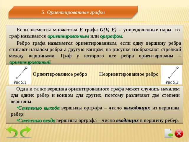 5 . Ориентированные графы Если  элементы множества Е графа  G(V, E) – упорядоченные пары, то граф называется ориентированным или орграфом.  Ребро графа называется ориентированным, если одну вершину ребра считают началом ребра а другую концом, на рисунке изображают стрелкой между вершинами. Граф у которого все ребра ориентированы – ориентированный. Ориентированное ребро Неориентированное ребро Рис 5.1 Рис 5.2 Одна и та же вершина ориентированного графа может служить началом для одних ребер и концом для других, поэтому различают две степени вершины: Степенью выхода вершины орграфа – число выходящих из вершины ребер; Степенью входа вершины орграфа – число входящих  в вершину ребер . 