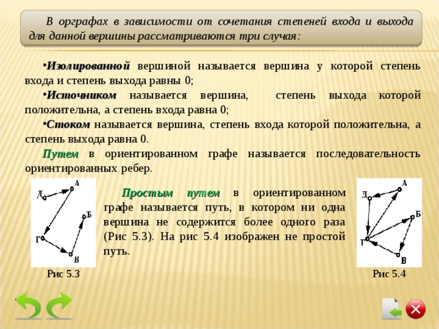 В орграфах в зависимости от сочетания степеней входа и выхода для данной вершины рассматриваются три случая: Изолированной вершиной называется вершина у которой степень входа и степень выхода равны 0 ; Источником называется вершина, степень выхода которой положительна, а степень входа равна 0; Стоком называется вершина, степень входа которой положительна, а степень выхода равна 0. Путем в ориентированном графе называется последовательность ориентированных ребер. Простым путем в ориентированном графе называется путь, в котором ни одна вершина не содержится более одного раза (Рис 5.3). На рис 5.4 изображен не простой путь. Рис 5.3 Рис 5.4 