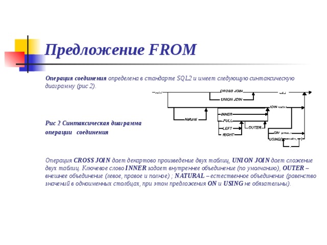 Предложение FROM Операция соединения определена в стандарте SQL2 и имеет следующую синтаксическую диаграмму (рис 2).    Рис 2 Синтаксическая диаграмма операции соединения   Операция CROSS JOIN дает декартово произведение двух таблиц, UNION JOIN дает сложение двух таблиц. Ключевое слово INNER задает внутреннее объединение (по умолчанию), OUTER – внешнее объединение (левое, правое и полное) ; NATURAL  – естественное объединение (равенство значений в одноименных столбцах, при этом предложения ON  и USING  не обязательны).   