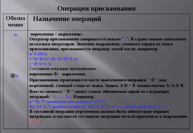 Операции присваивания Обозначение  Назначение операций  =   переменная = выражение ; Оператор присваивания завершается знаком 