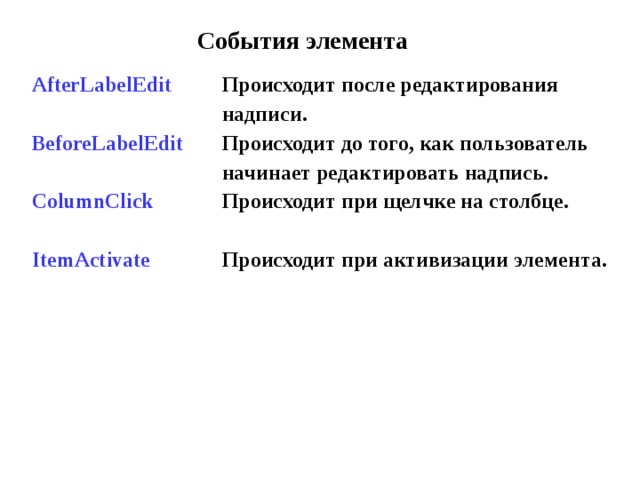 События элемента AfterLabelEdit  BeforeLabelEdit  ColumnClick  ItemActivate  Происходит после редактирования надписи. Происходит до того, как пользователь начинает редактировать надпись. Происходит при щелчке на столбце.  Происходит при активизации элемента. 