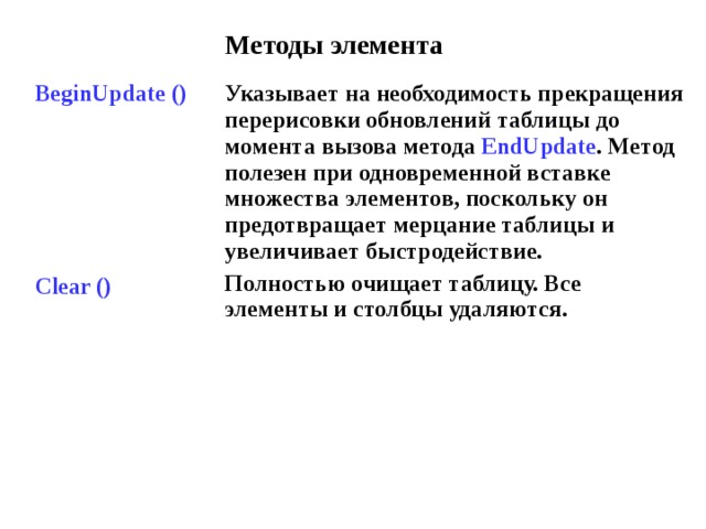 Методы элемента BeginUpdate ()      Clear ()  Указывает на необходимость прекращения перерисовки обновлений таблицы до момента вызова метода EndUpdate . Метод полезен при одновременной вставке множества элементов, поскольку он предотвращает мерцание таблицы и увеличивает быстродействие. Полностью очищает таблицу. Все элементы и столбцы удаляются. 