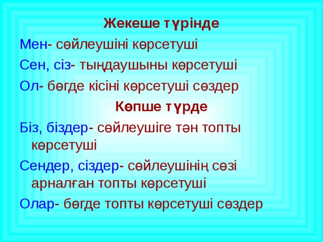 Жекеше түрінде Мен - сөйлеушіні көрсетуші Сен,  сіз - тыңдаушыны көрсетуші Ол - бөгде кісіні көрсетуші сөздер Көпше түрде Біз,  біздер - сөйлеушіге тән топты көрсетуші Сендер,  сіздер - сөйлеушінің сөзі арналған топты көрсетуші Олар - бөгде топты көрсетуші сөздер 